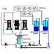 Electricit applique aux circuits frogorifiques